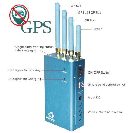 GPS Jammer Car Tracker Blocker for Anti unwanted Surveillance Tracking