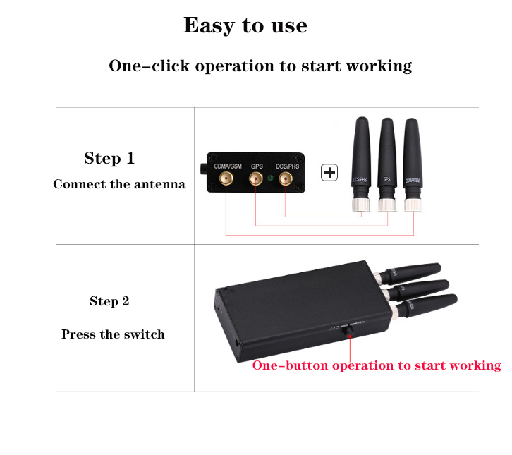 Easy to use GPS Jammer for Vehicles