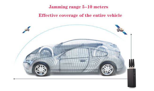 Vehicle-mounted full coverage anti-positioning isolator