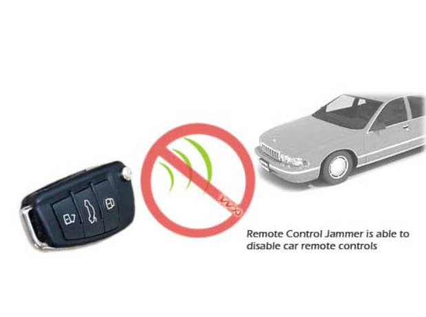 The frequency jamming device blocking Vehicle Remote System