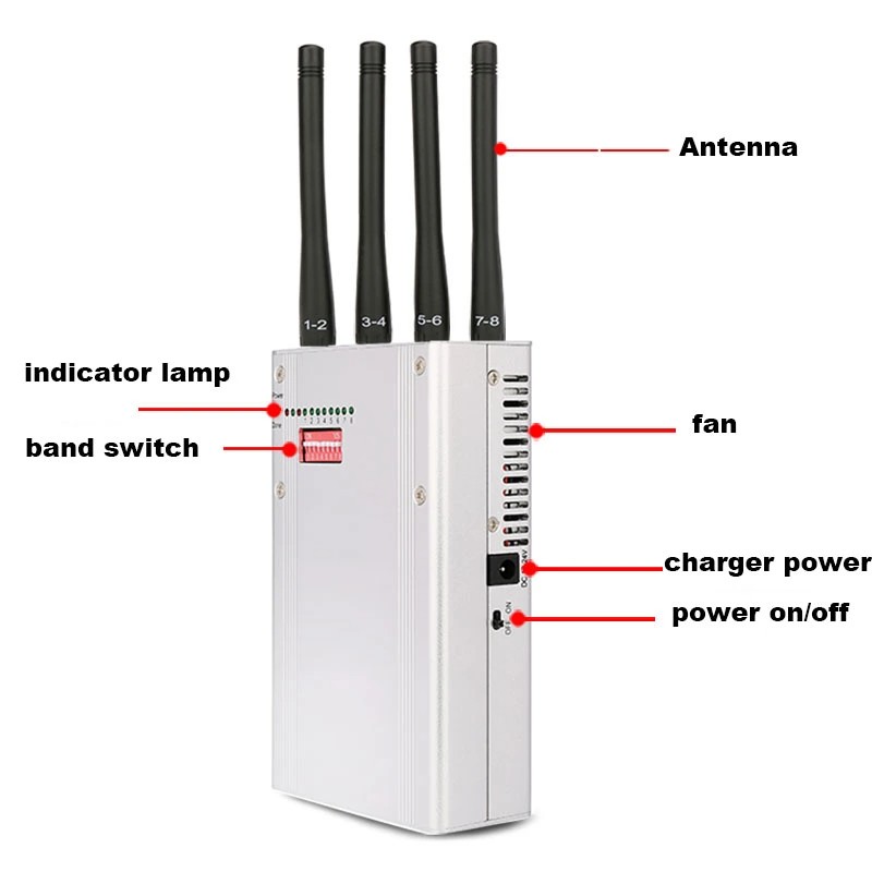 The 4G LTE frequency blocking device block 8 bands