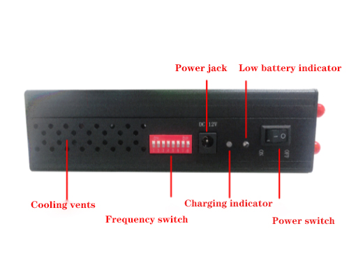 Lojack GPS Blocker using guide