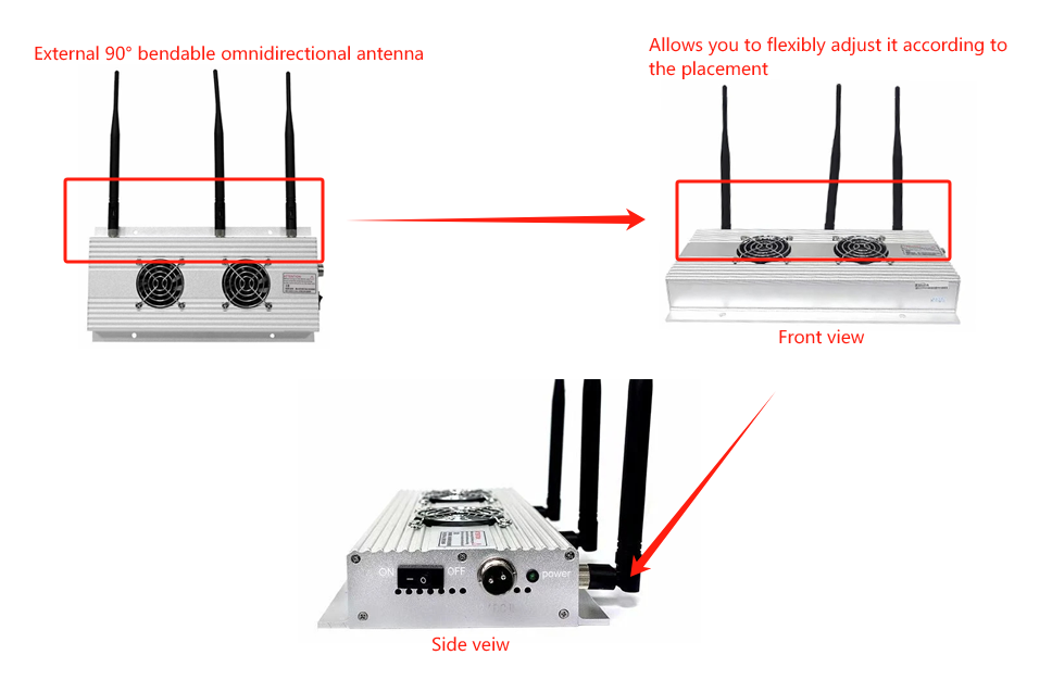 90° bendable omni-antennas WI-FI srcambling devices