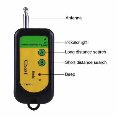 RF signal testing equipment