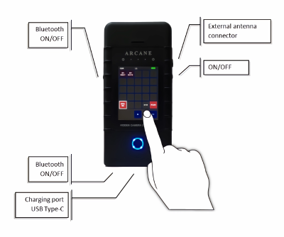 Multifunctional signal detection equipment