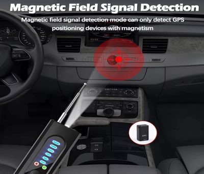 GPS magnetic positioning detector