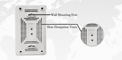 GSM jammers with dense heat dissipation holes