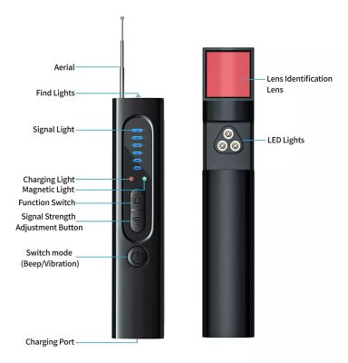 Multi-function signal detection equipment